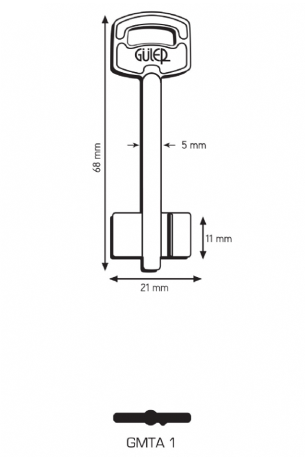 GMTA1